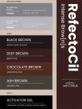 RefectoCil Intense Brow[n]s Base Gel ASH brown - 15 ml