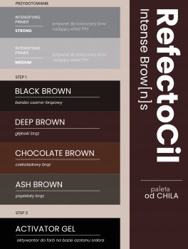 Base Gel Intense Brow[n]s, Ash Brown (15ml), RefectoCil