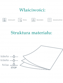 Podkłady papierowo-foliowe (32x50cm) 40 listków, Practical Comfort, różowe