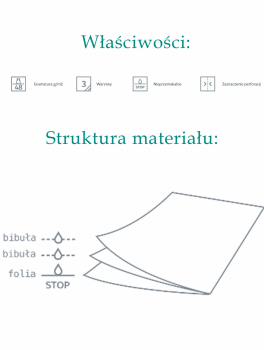 Podkłady papierowo-foliowe (32x50cm) 40 listków, Practical Comfort, niebieskie