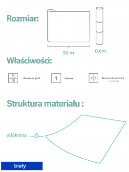 Prześcieradło włókninowe, perforacja co 1.8m (0.6x90m) Monaco Style