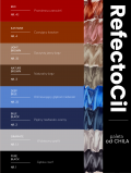 RefectoCil farbka LIGHT BROWN Nr 3.1 - 15 ml