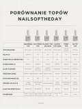 NAILSOFTHEDAY Top Universal no wipe - 10ml