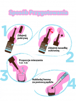 Zestaw henny do brwi, Brow Henna Set, 7 kolorów (po 5g), OkO
