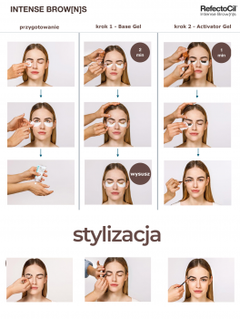 Base Gel Intense Brow[n]s, Chokolate Brown (15ml), RefectoCil