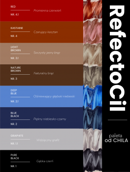 Farbka do brwi i rzęs, Nr.4 Chestnut (15ml), RefectoCil