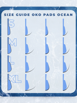 Zestaw wałeczków do laminacji rzęs, OCEAN (4 pary) ,OkO