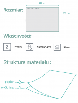 Prześcieradło bibułowo-włókninowe, 5 szt (150×210cm) MedixPro PN, białe