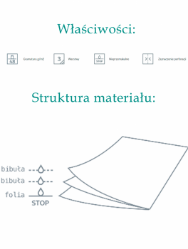 Podkłady papierowo-foliowe (32x50cm) 40 listków, Practical Comfort, czarne